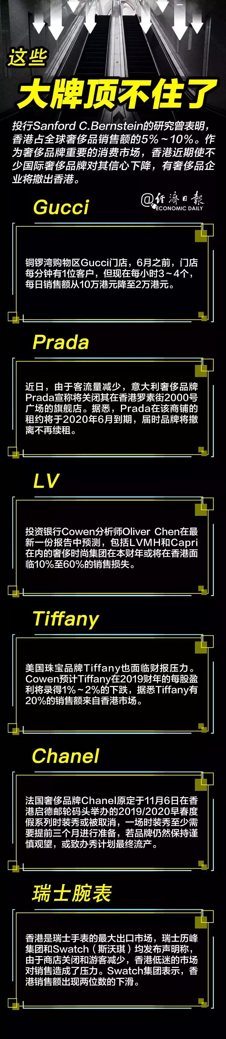 lv糟心体验,lv顶货