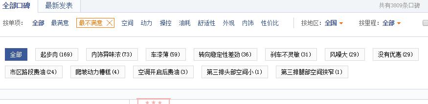 加价丰田，同级标杆车型，丰田汉兰达到底怎么样，看车主口碑。