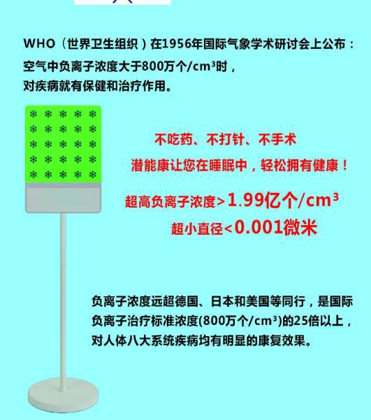 负离子对癌细胞有用吗,负氧离子如何抑制癌症