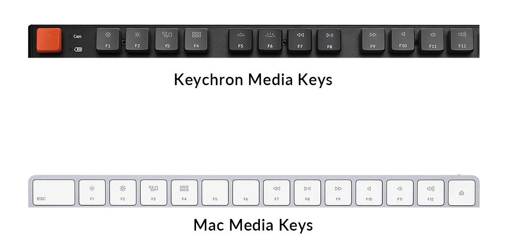 给macbook配鼠标键盘,给macbookair加个风扇底座