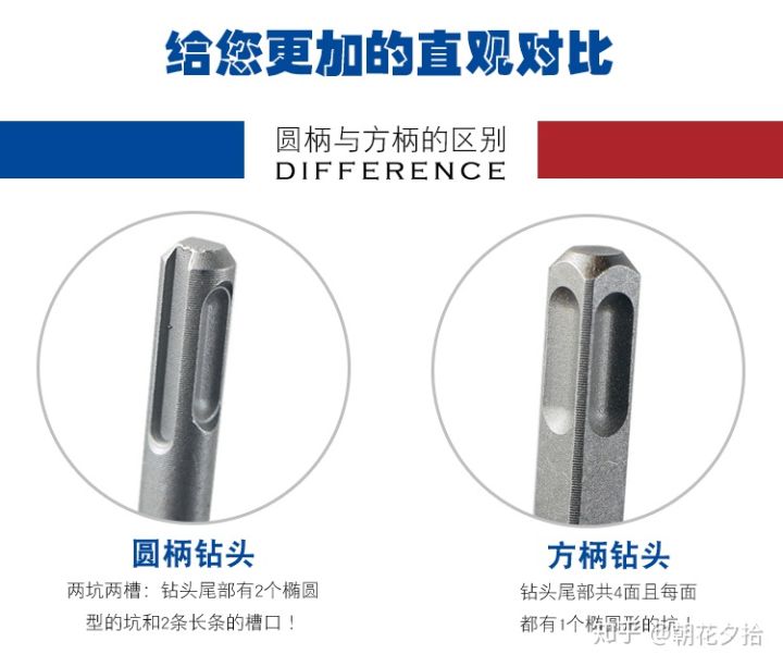 中国最大耗材批发市场,电锤钻头市场