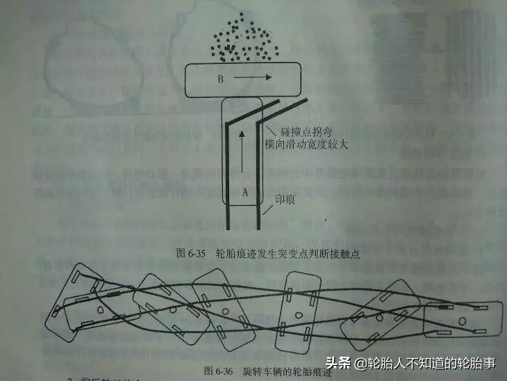 轮胎破损安全评估,轮胎区观察记录与分析