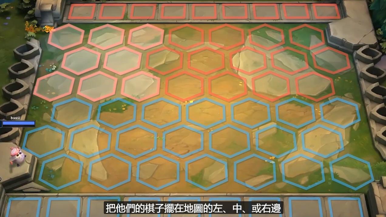 云顶之弈的站位机制,云顶之弈站位技巧图解