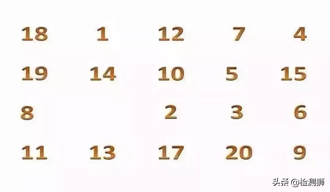 为什么要强调5s,对5s的认识和了解