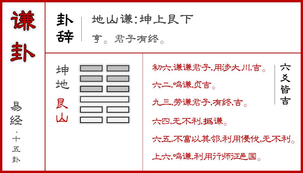 易经的六爻占卦法,易经里六爻皆吉的唯有谦卦