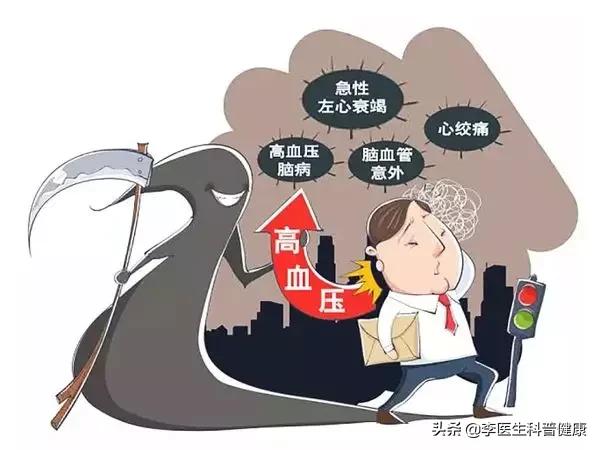 高压150低压100这种情况要吃药吗,高压150低压100严重吗吃什么调理