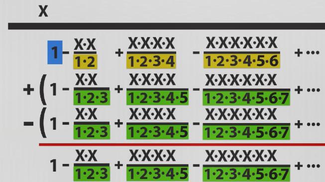 证明一个数是无理数的例子,如何证明一个无理数不是整数