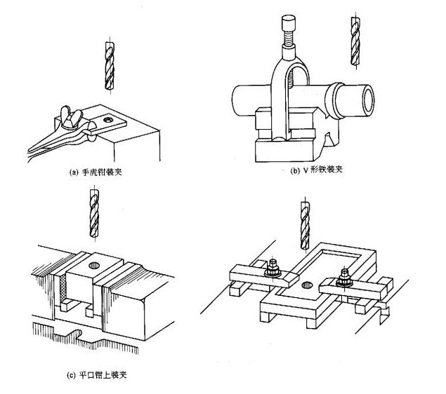 钳工基础理论,钳工理论基础知识