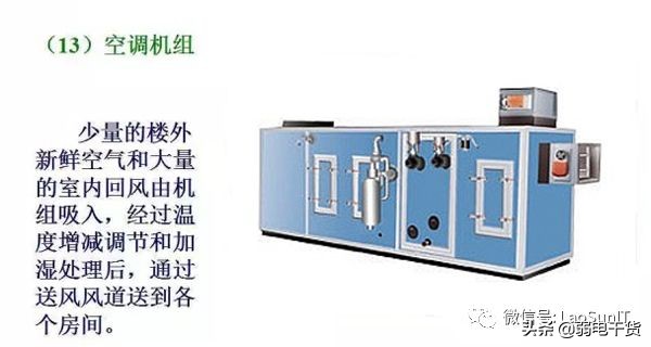 消防电源监控系统都包括什么,机房消防报警系统