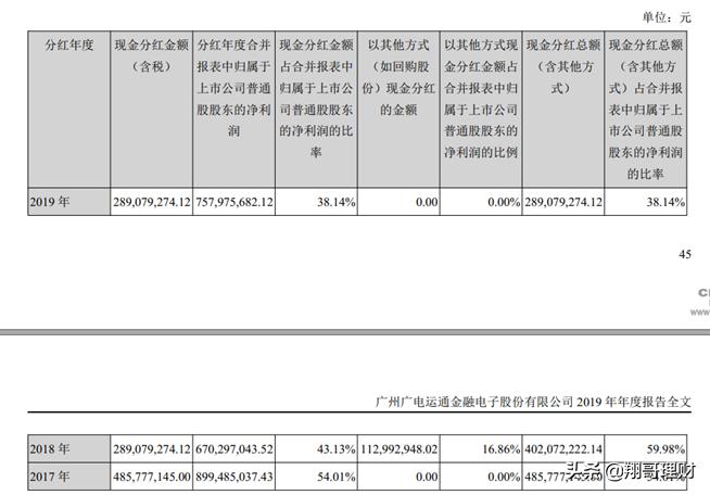 广电运通人工智能产业园,广电运通人工智能排名