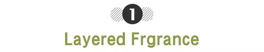 学生党能买得起的小众品牌香水,学生党也买得起的十二星座香水