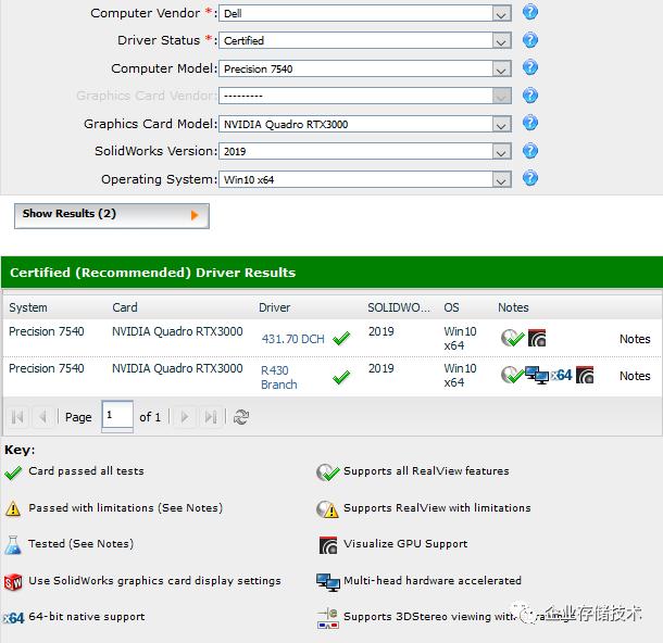 solidworks2020支持4k分辨率,solidworks2020作图最低cpu配置