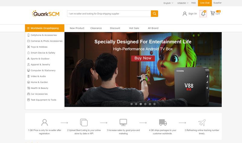 跨境电商货源分销平台哪家好,跨境电商外贸分销平台