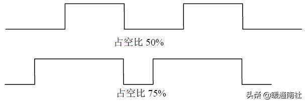 发电机和电动机工作原理,电动机工作原理教学视频