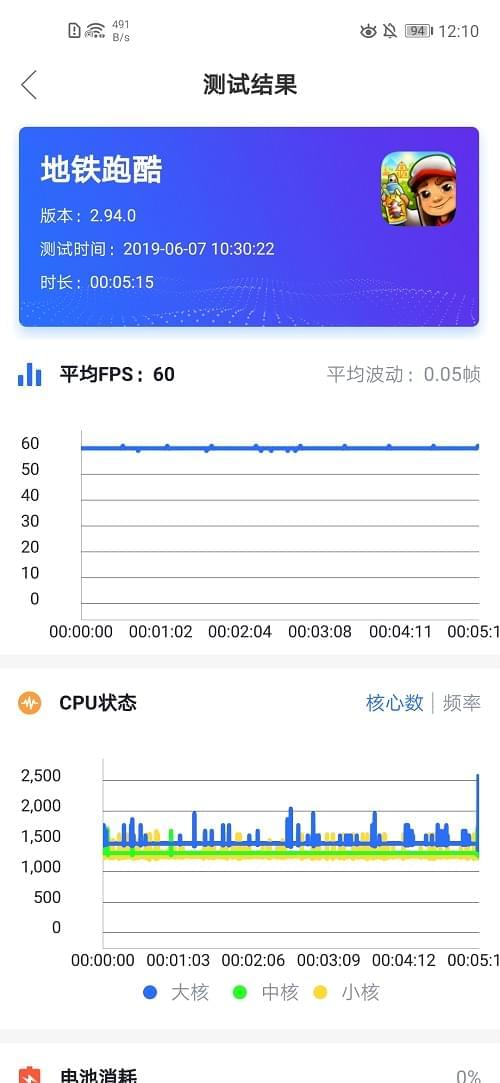 荣耀20pro游戏测评吃鸡,荣耀20Pro游戏测评