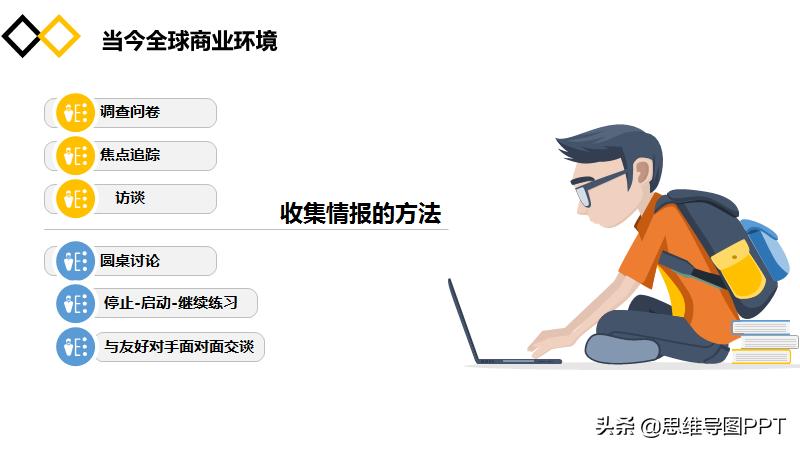 海豹突击队十大黄金法则,海豹突击队法则