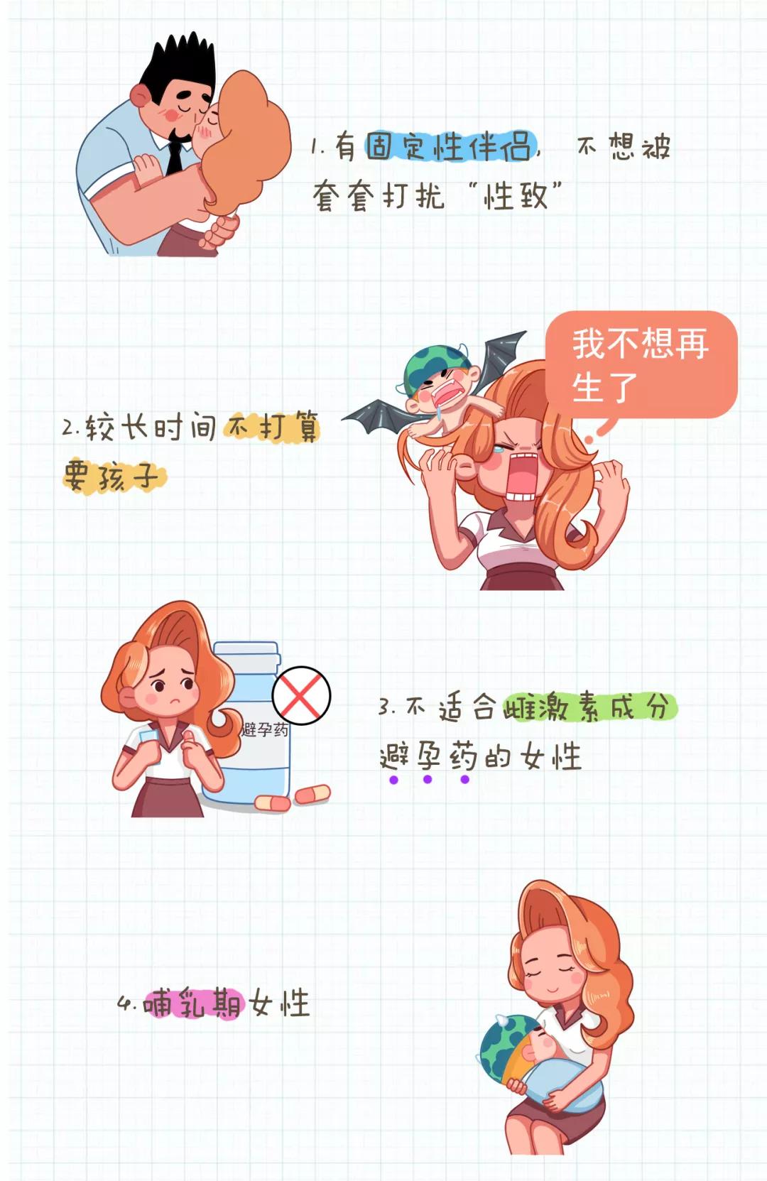 皮下埋置避孕是新技术吗,最新避孕方法皮下埋植