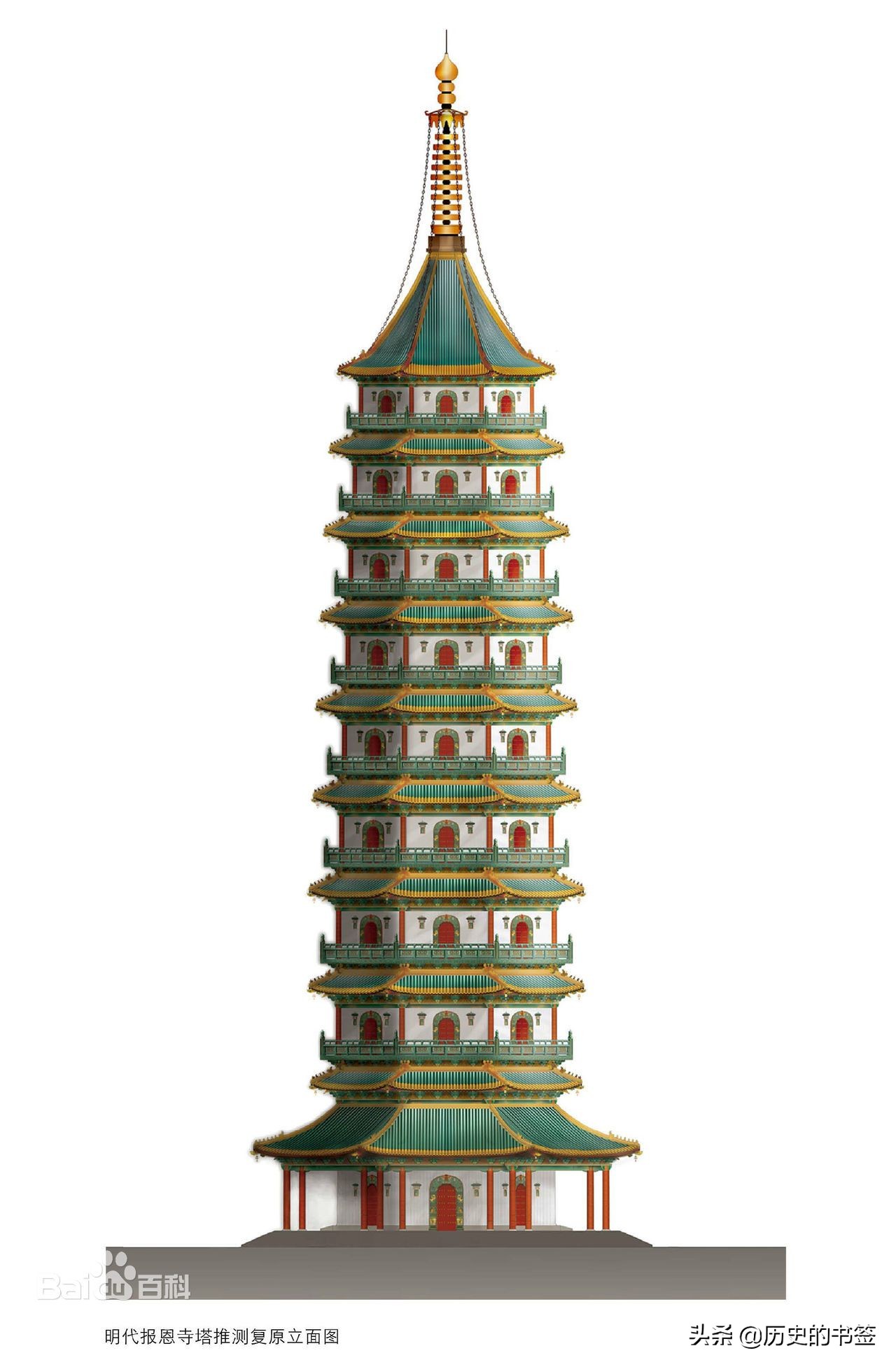 大报恩寺琉璃塔世界奇迹,大报恩寺琉璃塔布局