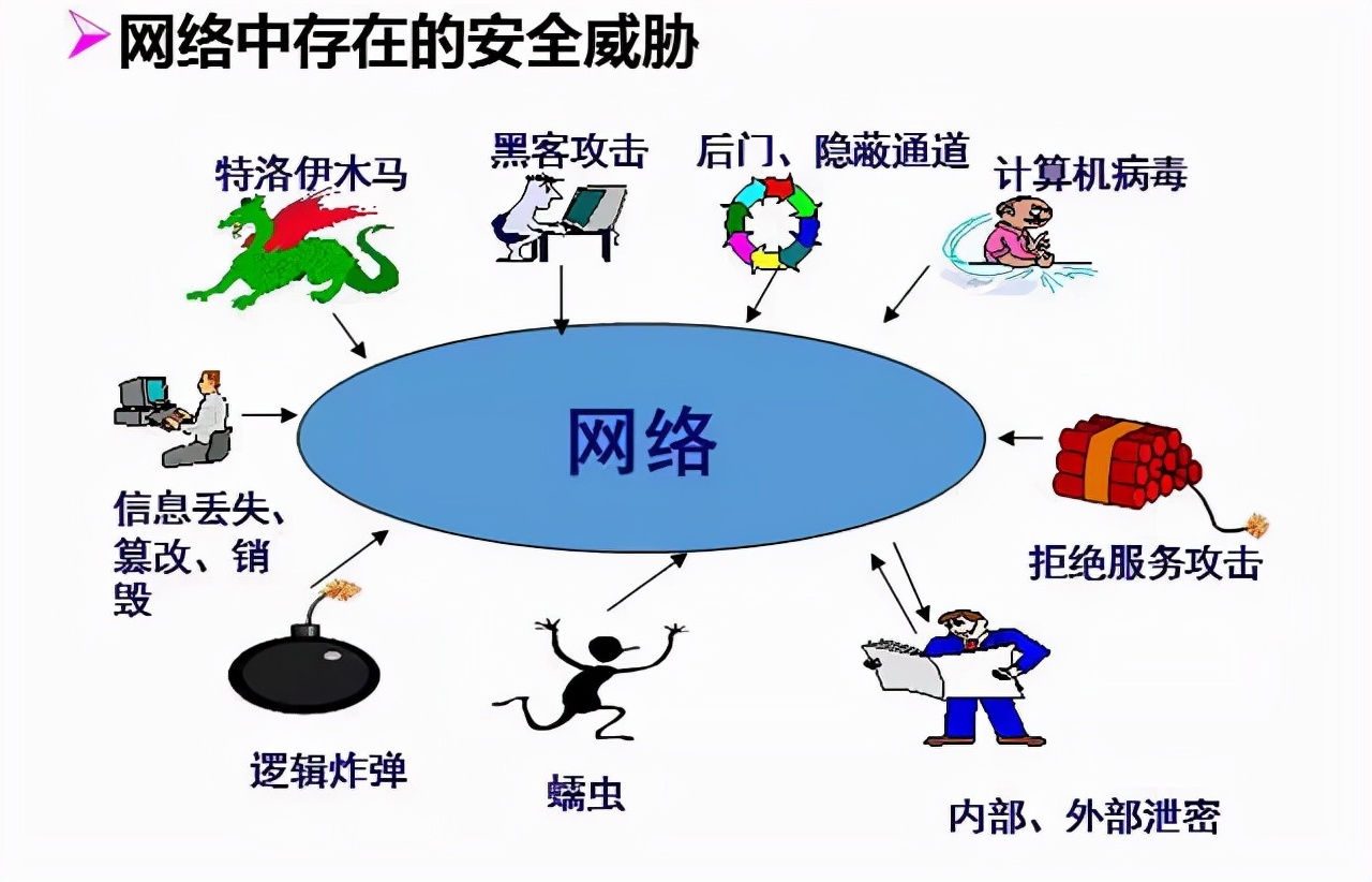 专科生选什么专业赚钱多轻松,专科选对专业出去工作年薪过万