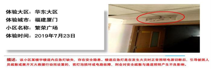 物业有权力监督成立业委会吗,中消协调查小区物业