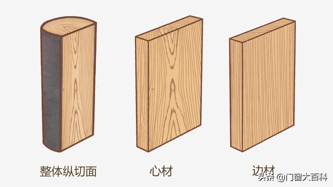 刺猬紫檀与黑檀哪个木材做家具好,中高端家具木材产地都在北美吗