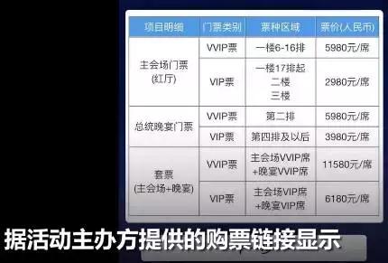 电商法实施后微商第一案,电商法微商