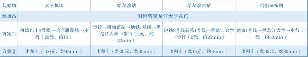 黑龙江大学2022届毕业生秋季校园招聘活动安排正式发布！