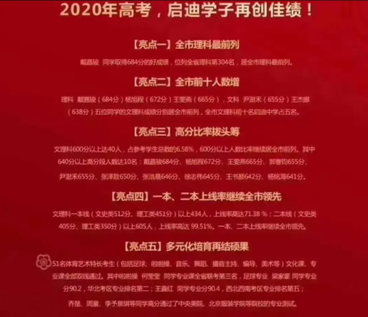 陕西师大附中2019高考喜报,陕西神木中学2019高考喜报