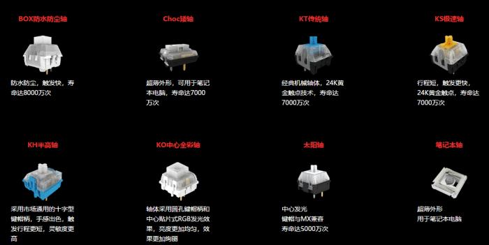 机械键盘凯华box白轴,凯华box白轴拆解