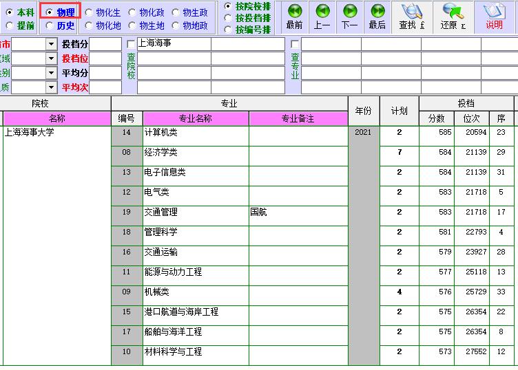 上海海事大学最新消息,上海海事大学校长