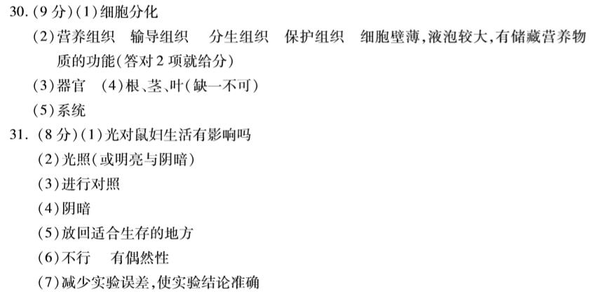 临沂七年级上册生物期末各区试卷,临沂市河东区七年级上册生物试卷