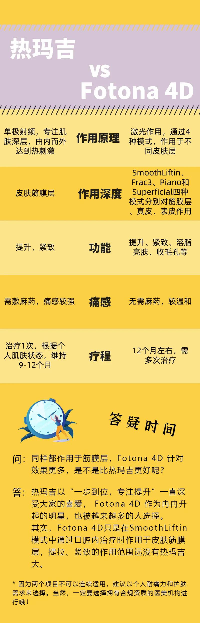 最in变美赛道，有你的身影吗？