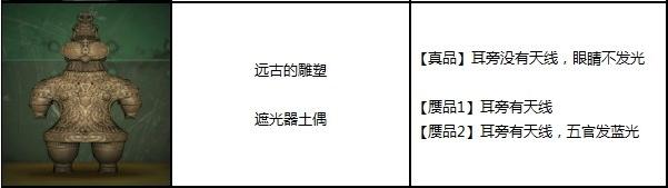 【大佬速成班】《动森》真伪艺术品如何快速鉴别？U妹来教你！