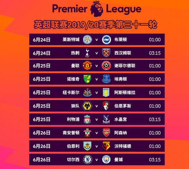 意甲西甲德甲英超赛程,意甲英超比赛时间