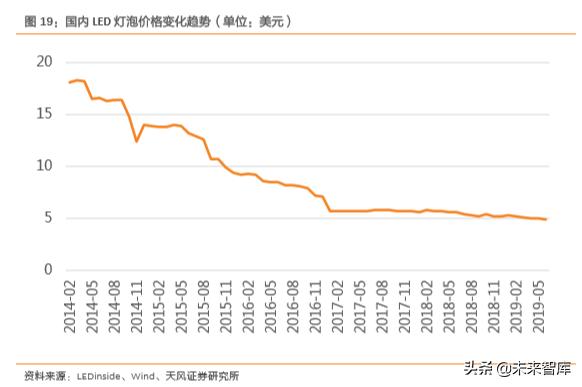 华域汽车零部件上海有限公司,华域汽车深度研究报告