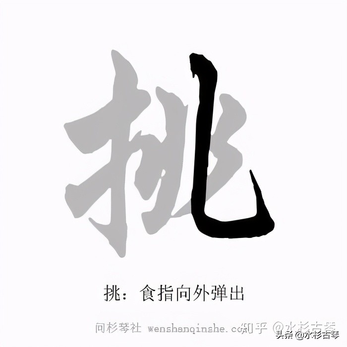 古琴同弦抹挑勾剔的正确指法,古琴勾挑抹提组合指法视频