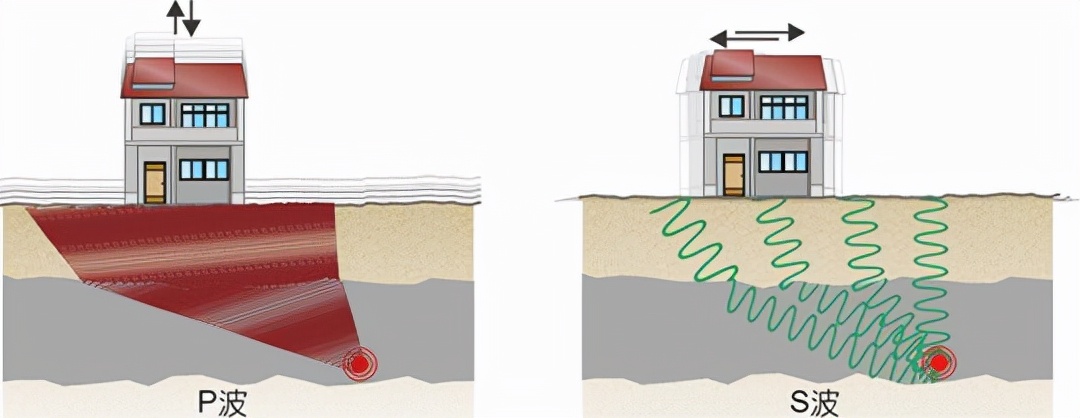 预制板坍塌的原因,预制板楼房渗漏会引起楼房坍塌吗