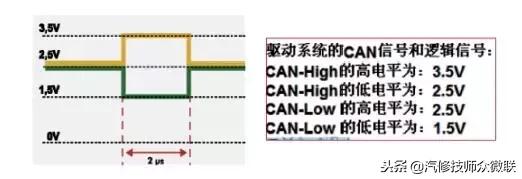 11年朗逸1.4t行驶中突然熄火,2017年大众朗逸1.4t故障