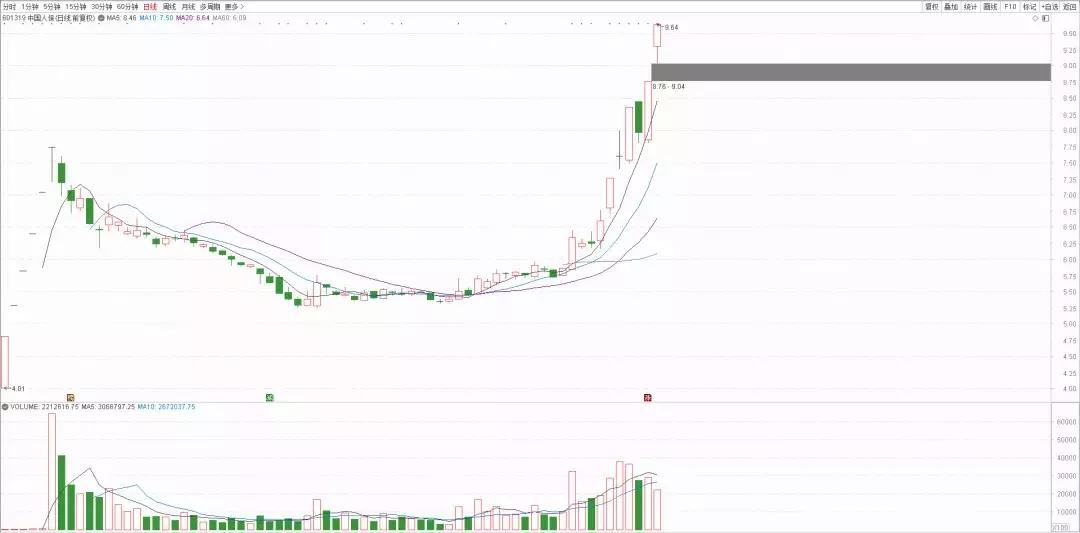 猛攻中别颤抖还有高潮