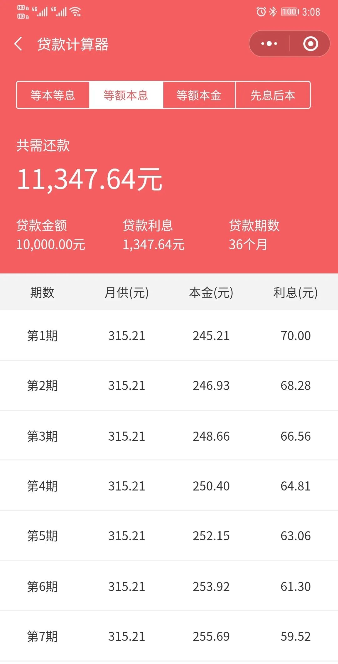 低息贷款的利息为什么越还越多,贷款贷得越多是不是利息越高