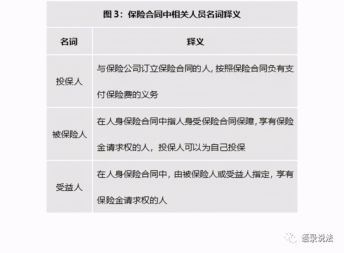 人寿保险自己摔倒的怎么赔偿,摔倒致残意外保险怎么赔付