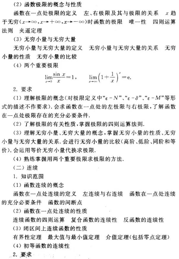 超强干货丨2021成考数学复习大纲汇总