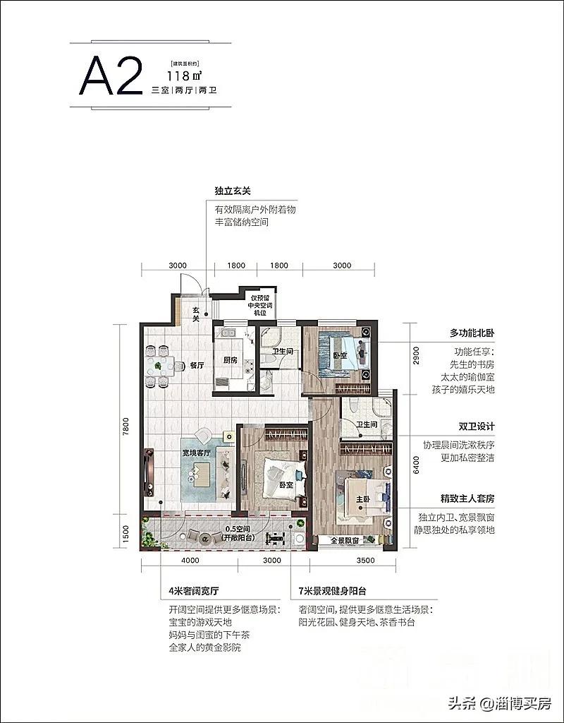 淄博再现本土开发商精装项目，这个楼盘到底怎么样？