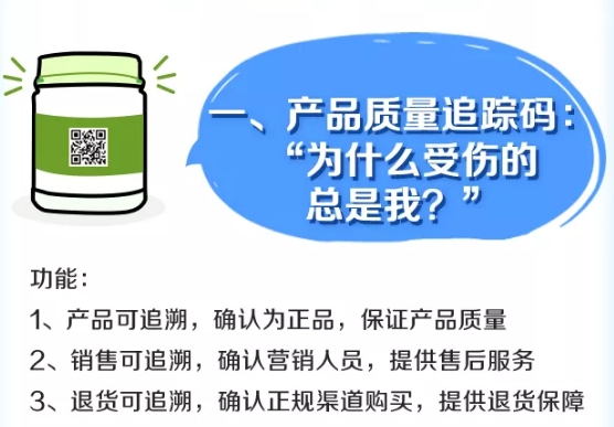 安利上当怎么维权,安利如何投诉