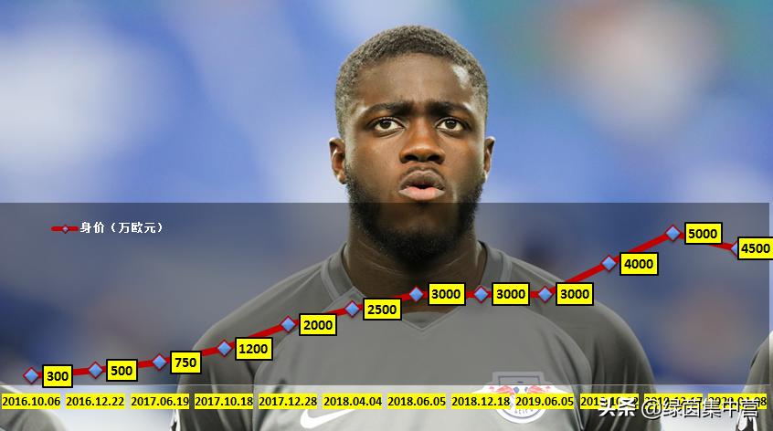 斯卡洛尼吼乌帕梅卡诺,乌帕梅卡诺采访