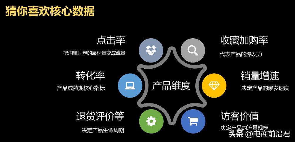 618手淘首页怎么玩,618手淘搜索变少