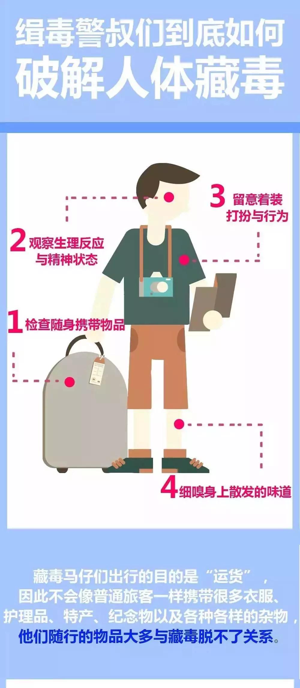 英国首相约翰逊目睹囚犯体内藏毒扫描照，竟被吓得连连*退倒**