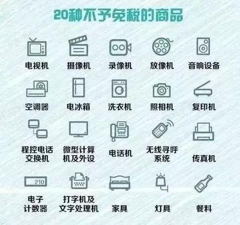 提醒中国公民注意安全,中国海关安检