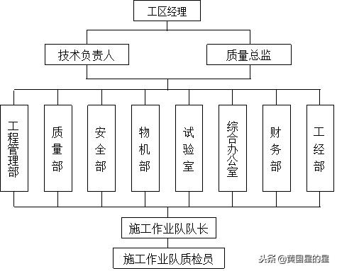 闄勫睘宸ョ▼杈瑰潯,杈瑰潯闄勫睘