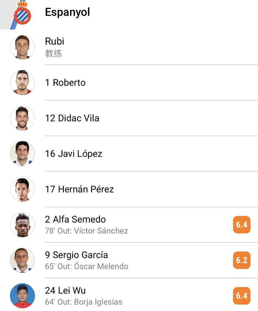 为啥武磊出场30分钟0射门得6.4分还说他表现好?看了这5个镜头就懂